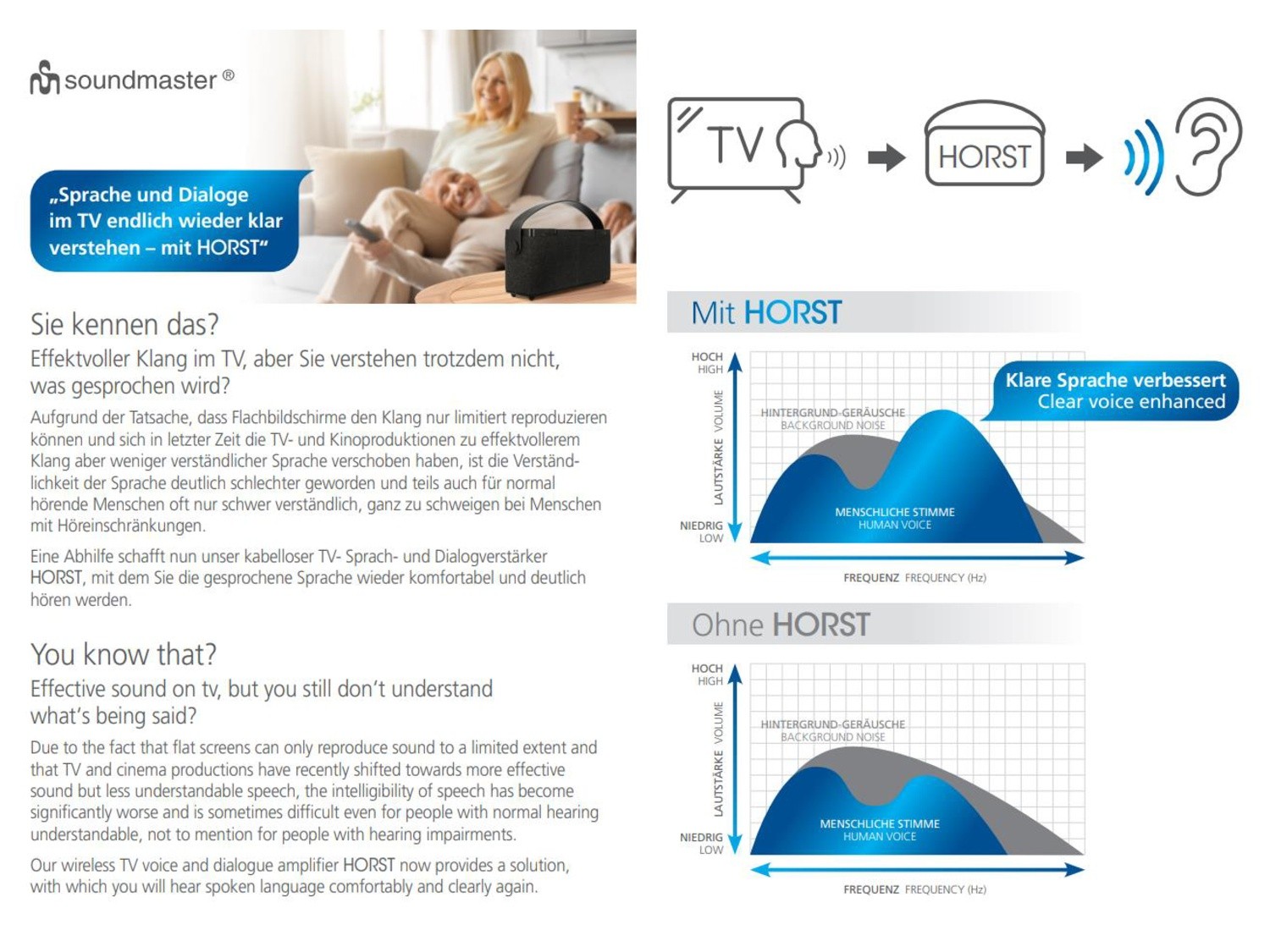 produktpraesentation horst tvl24sw 0003